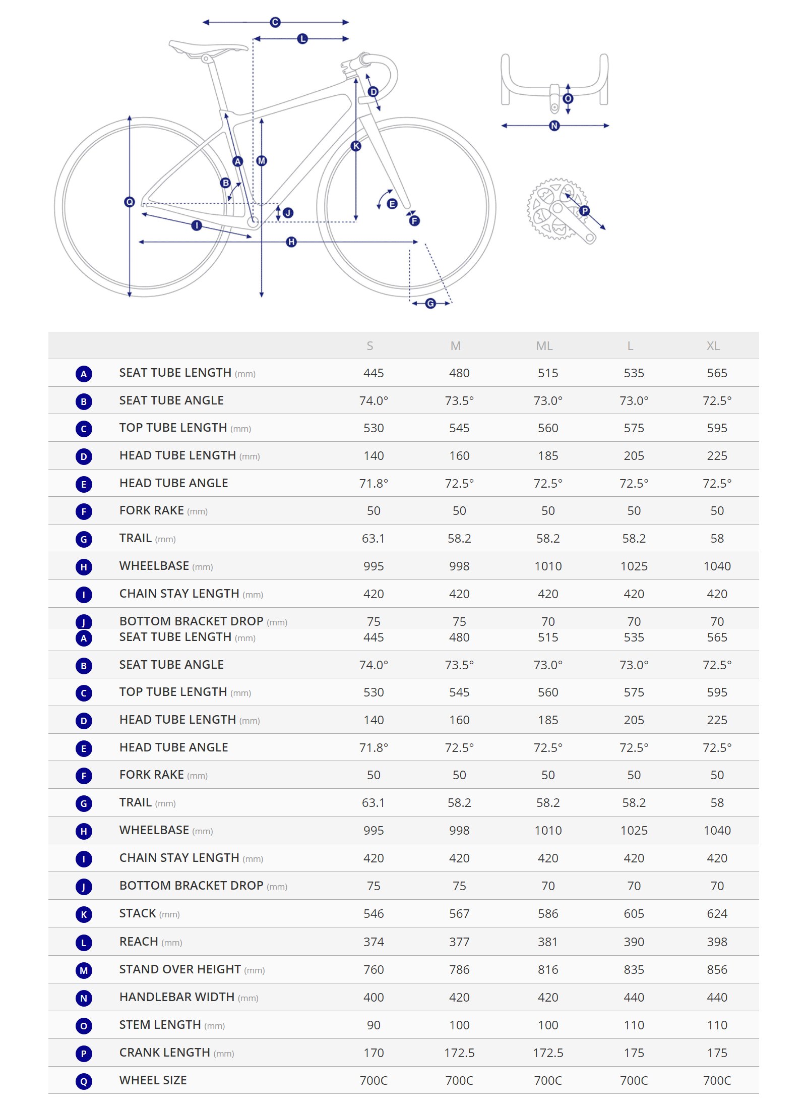 giant defy 3 size chart