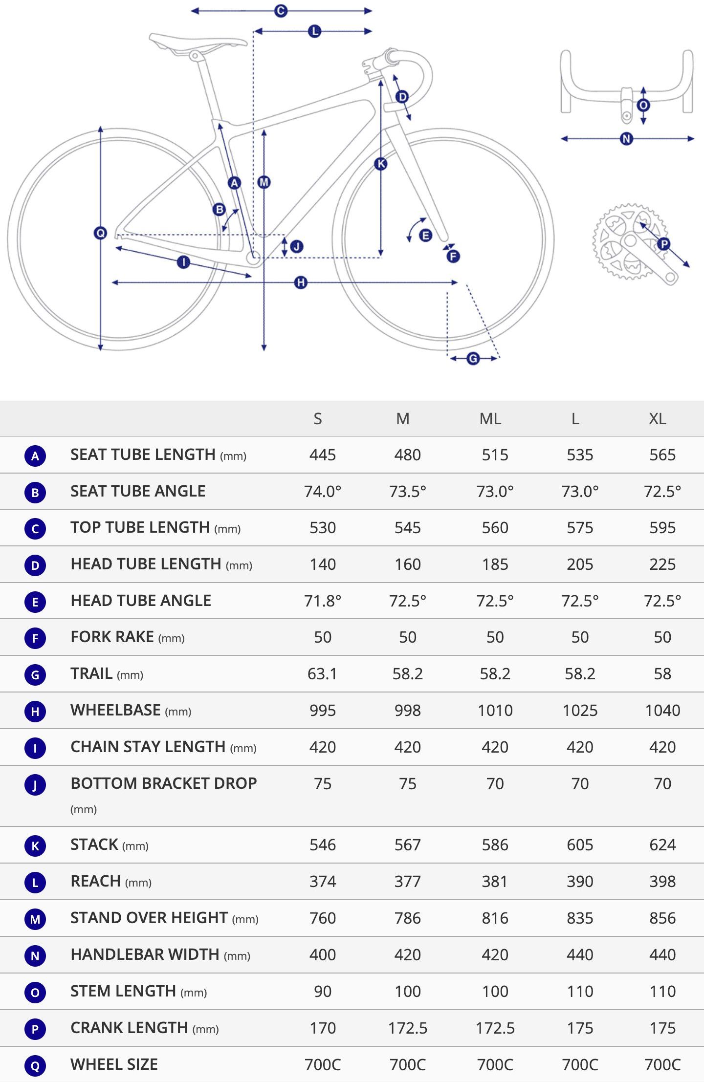 giant defy 3 road bike 2016