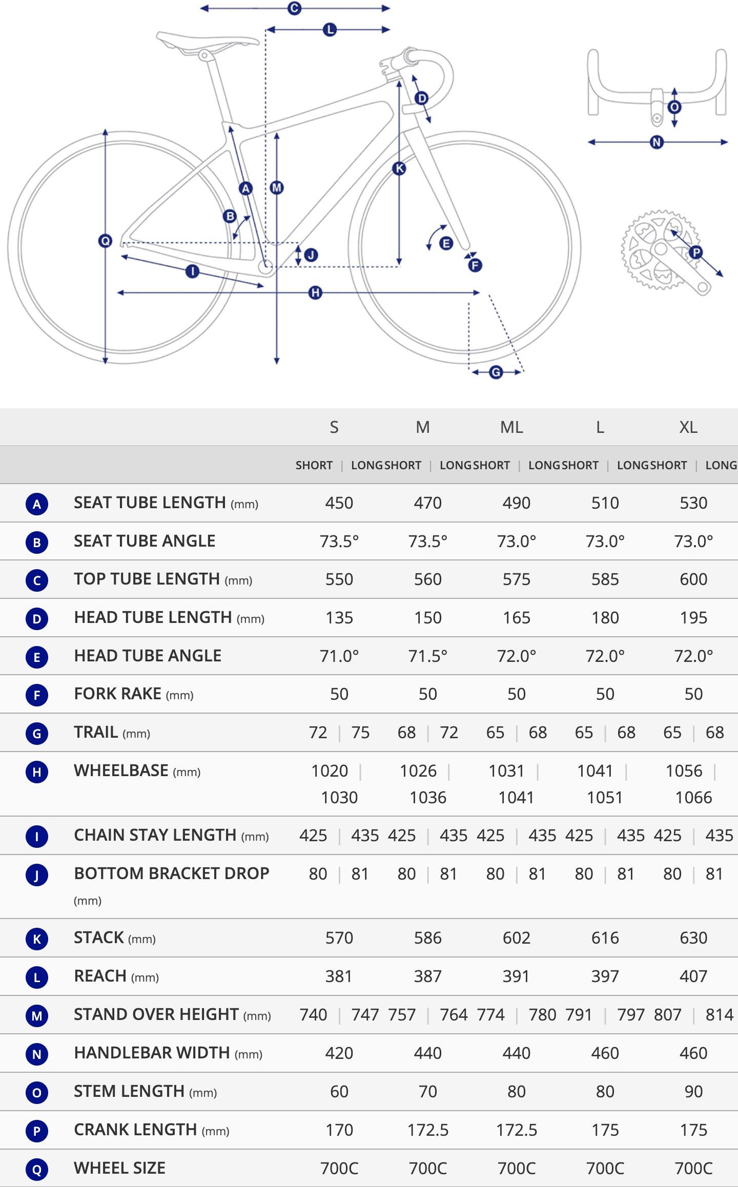 Gravel Bike Size Chart By Height