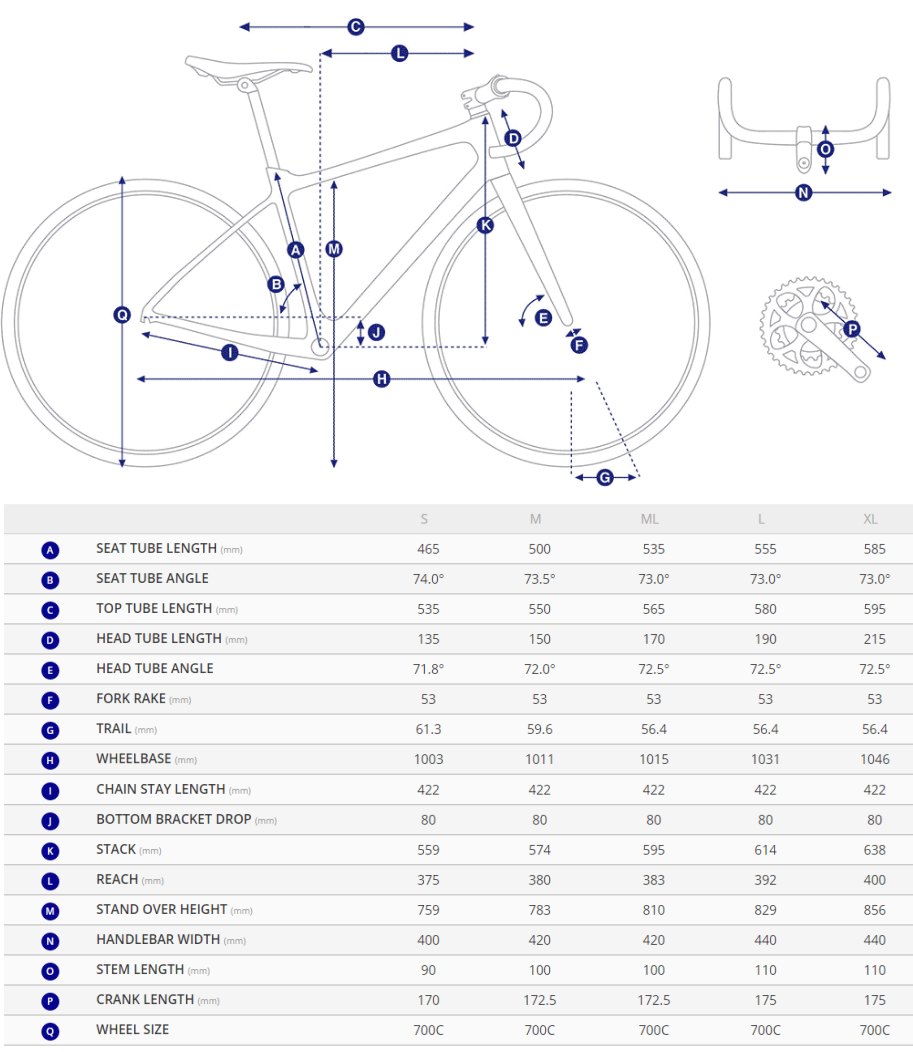 Giant Contend AR 2 Tiagra Road Bike 2021 - Road Bikes - Cycle SuperStore