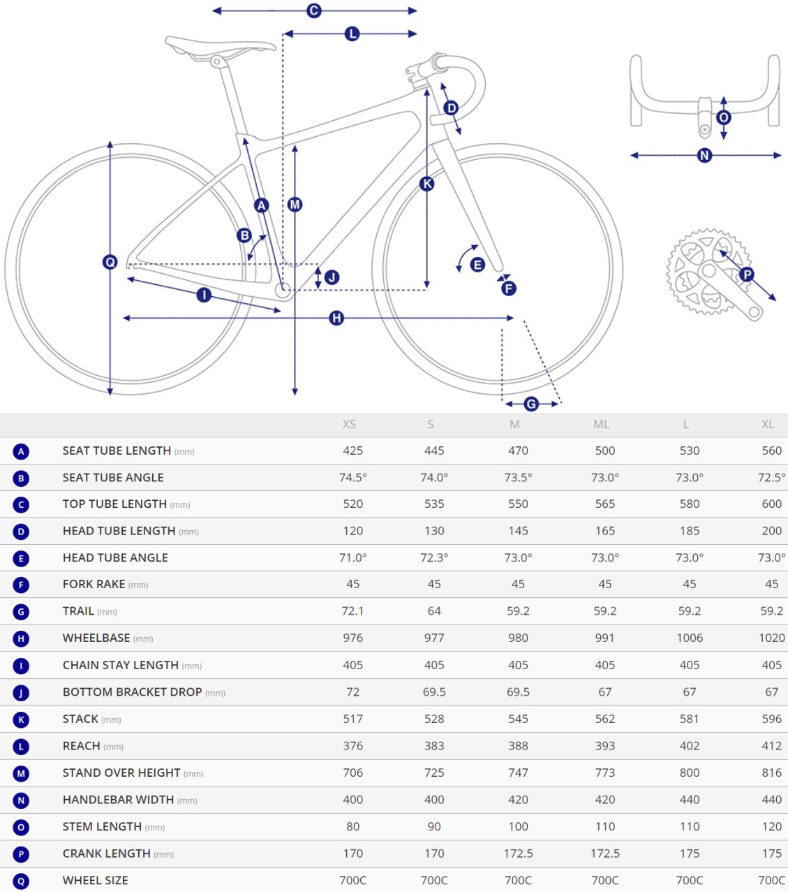 Giant TCR Advanced Pro Disc-FF Frameset 2021 - Road Frames - Cycle ...