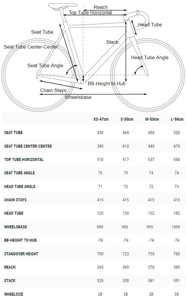 cube axial ws pro womens road bike