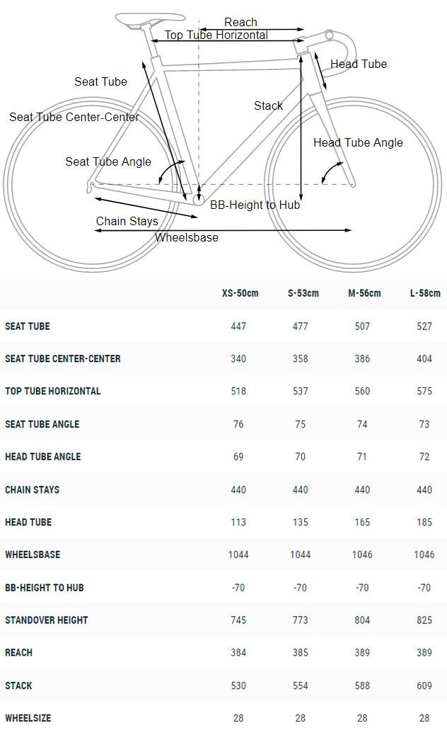 cube womens gravel bike