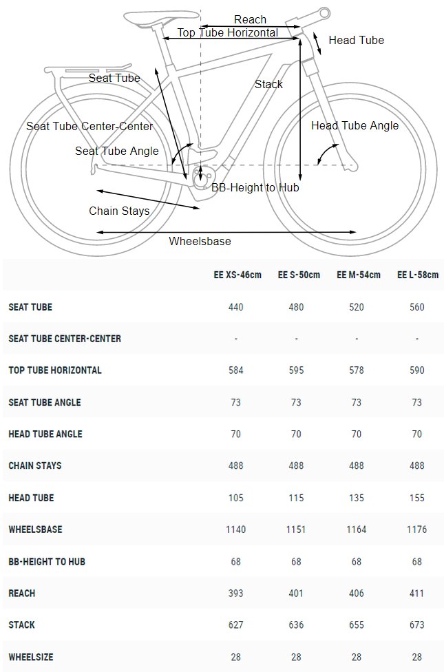 Cube Touring Hybrid Pro 625 Easy Entry Deore Electric City Bike 2021 ...