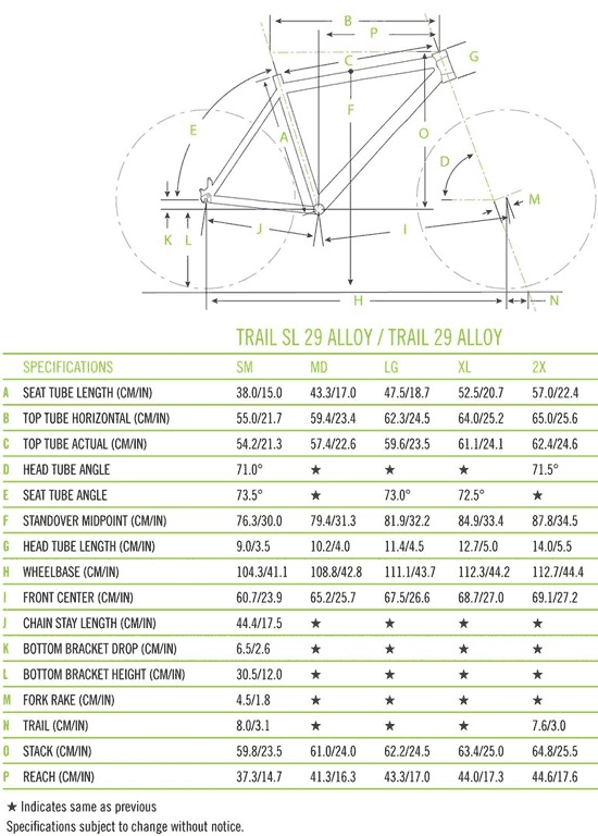 cannondale trail geometry