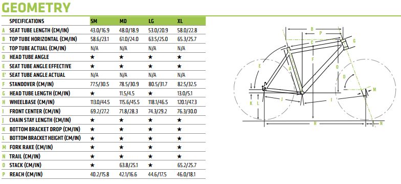 cannondale trail geometry