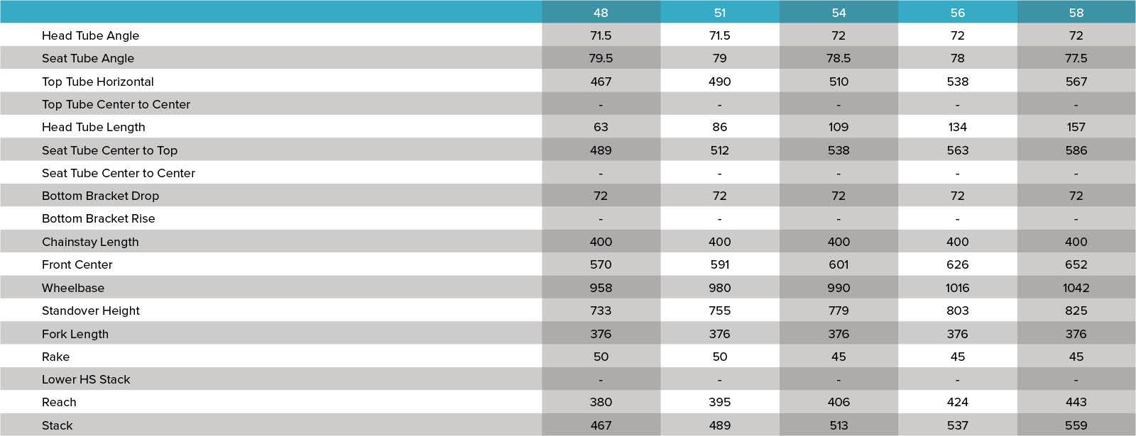 tt bike size guide