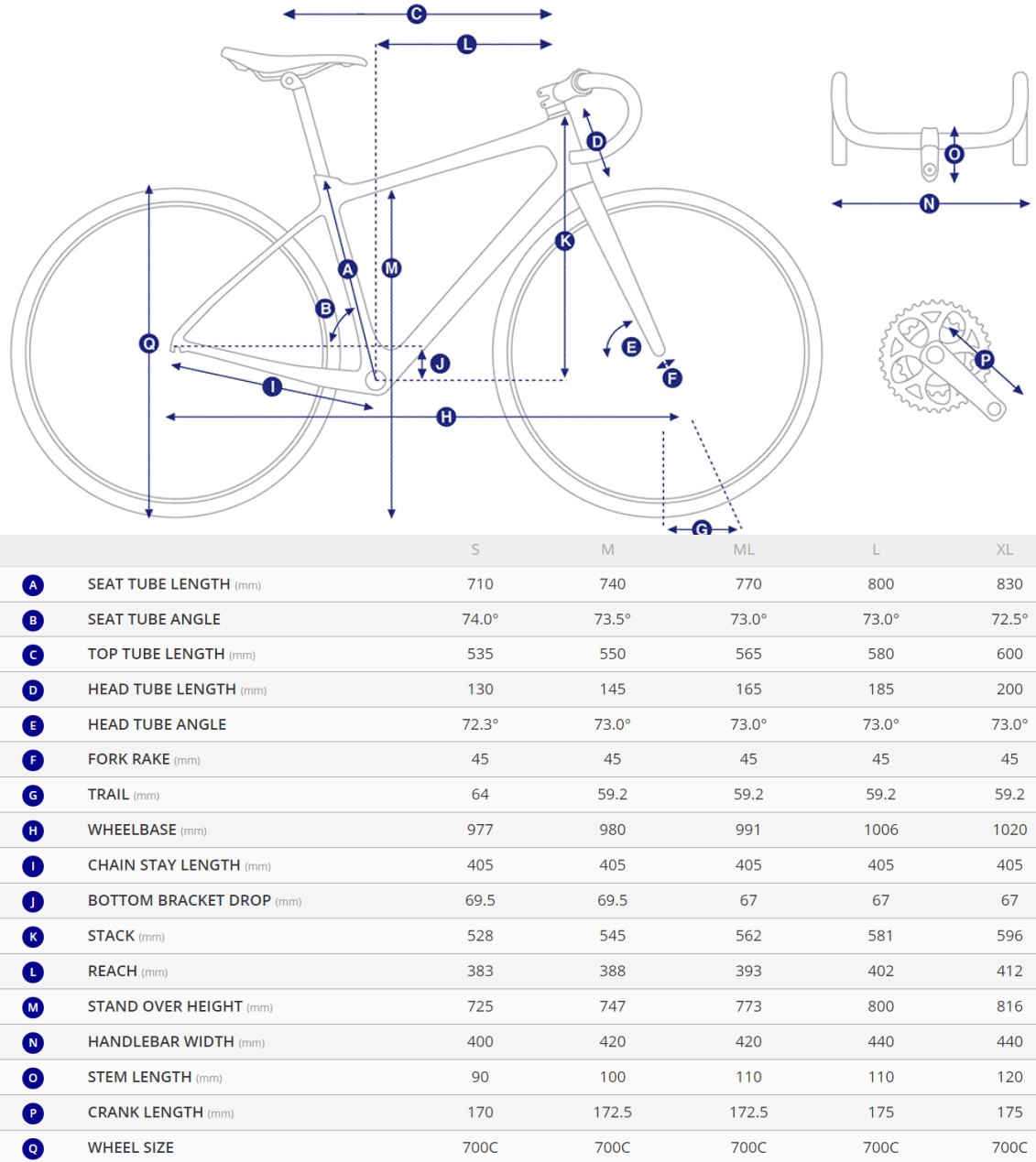 giant tcr advanced geometry