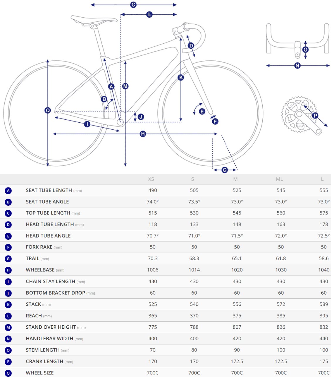 tcx advanced pro frameset