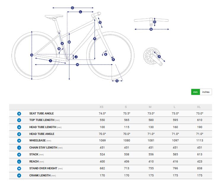 Giant Escape Bike Size Chart