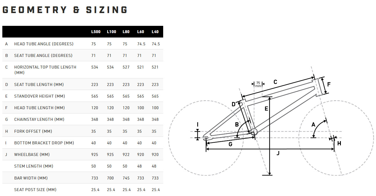 mongoose mountain bike size guide