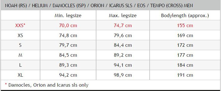 ridley noah fast size chart